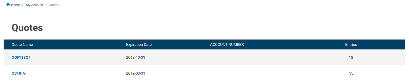 Account Management | Help | Bound Tree