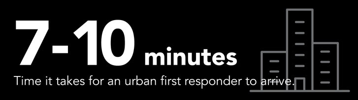 7-10 minutes for urban responder to arrive