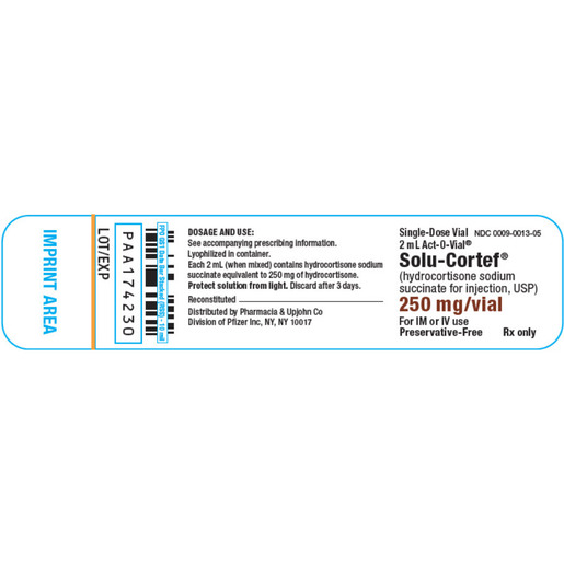Solu-Cortef Powder, 2mL, 250mg Vial