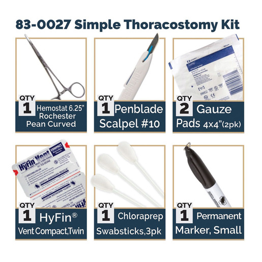 Finger Thoracostomy Kits (Simple Thoracostomy Kit)