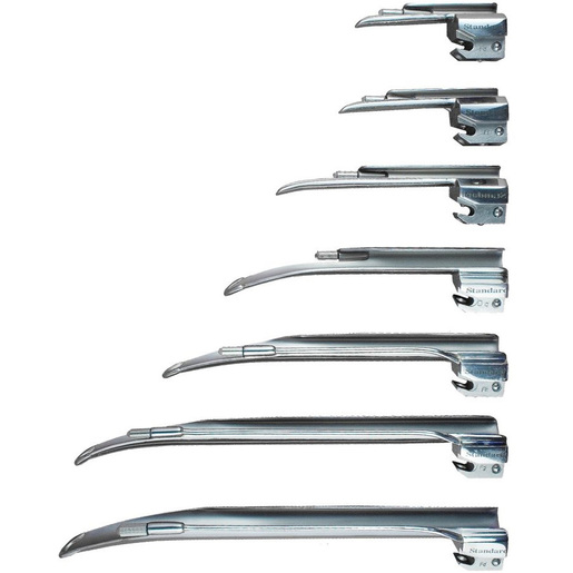 American Profile Miller Blades, Conventional Illumination