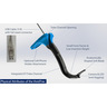 VividTrac VT-P240 Model Single-use Video Laryngoscope, Pediatric