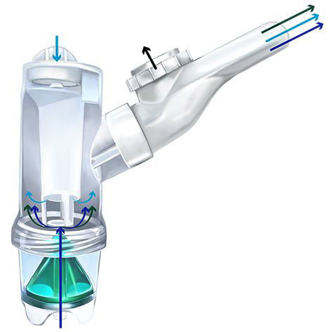 NebuTech Nebulizers with BV Filter