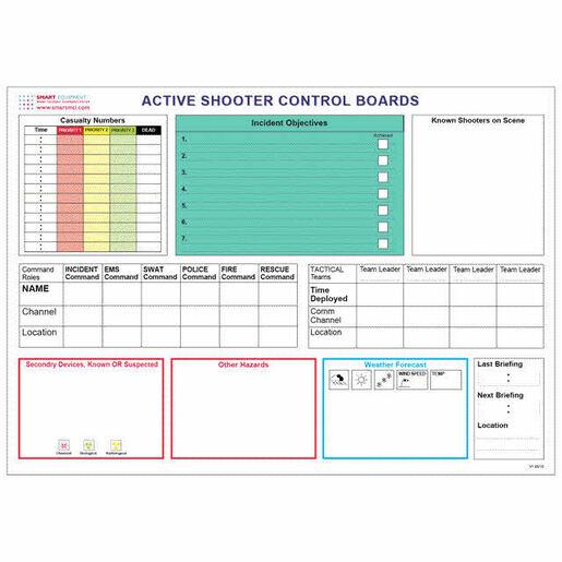 SMART Active Shooter Inserts for Commander