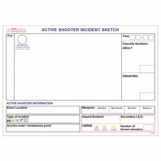 SMART Active Shooter Inserts for Commander