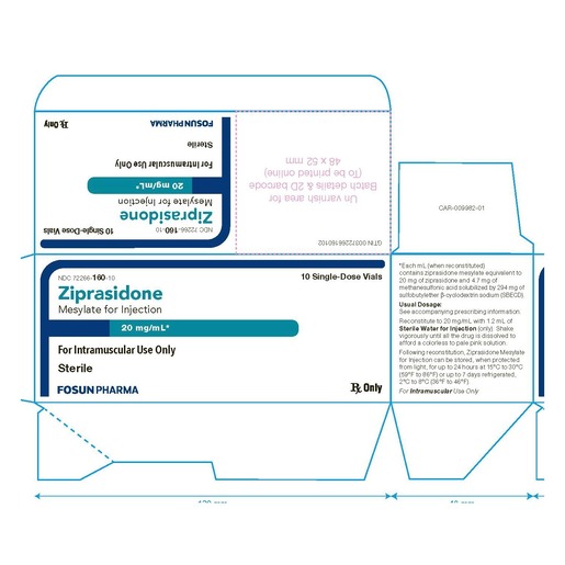 Ziprasidone Mesylate, 20mg, Vial
