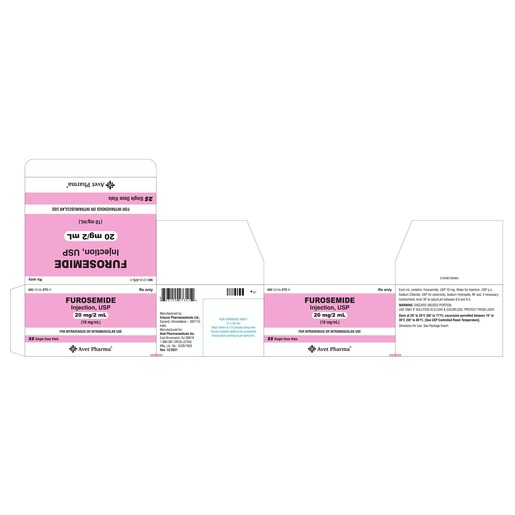 Furosemide, 20mg/2mL, Vial