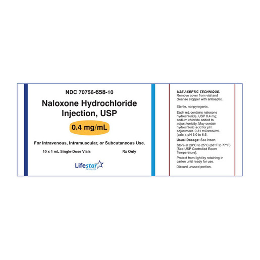 Naloxone, 0.4mg, 1mL Vial