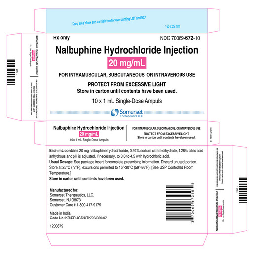 Nalbuphine, 20mg/mL, Ampule