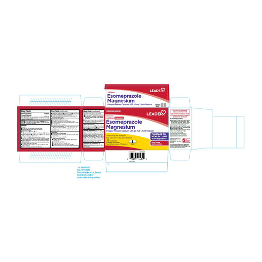 Esomeprazole Magnesium, 20mg, 24-Hour Delayed-Release Capsule