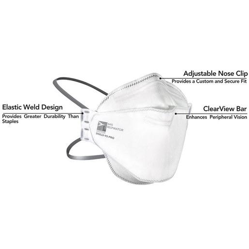 SHIELD-95 N95 Respirator Masks