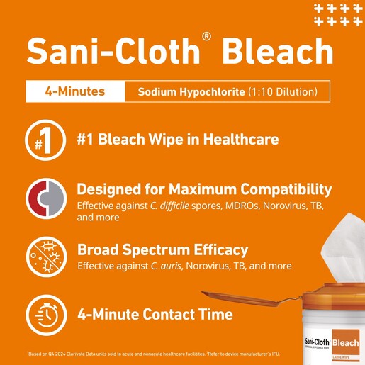 Sani-Cloth® Bleach Germicidal Disposable Wipes