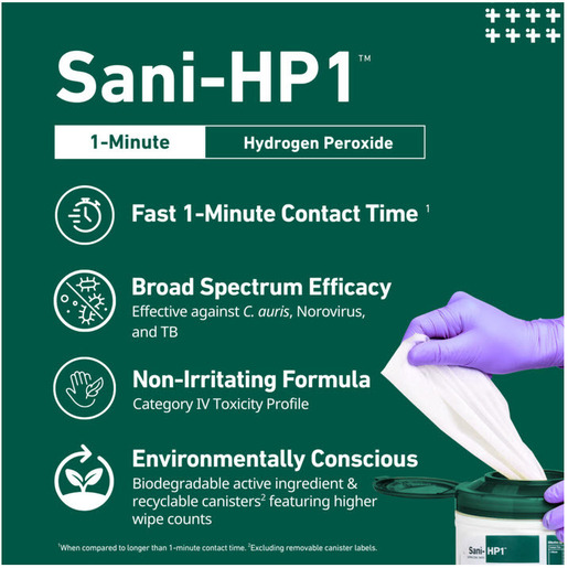 Sani-HP1® Surface Disinfectant Wipes