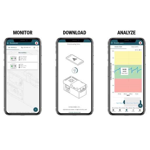 BloodCOMM Connect with Cellular and WiFi Access for APRU 6L