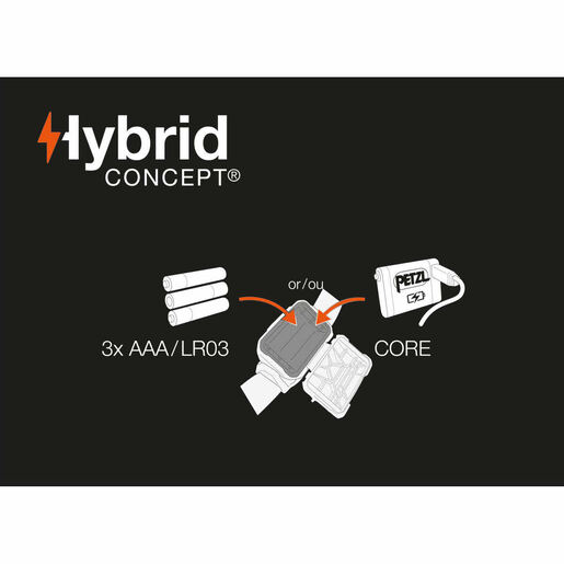 Headlamp, ARIA 1, Black and Yellow, 350lm