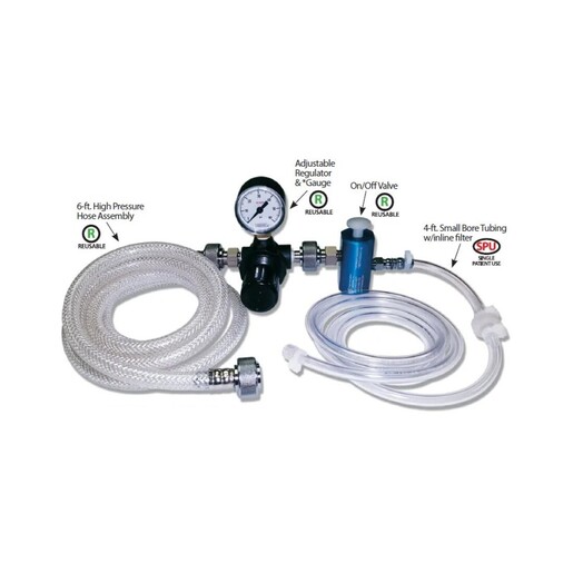 Manual Jet Ventilators