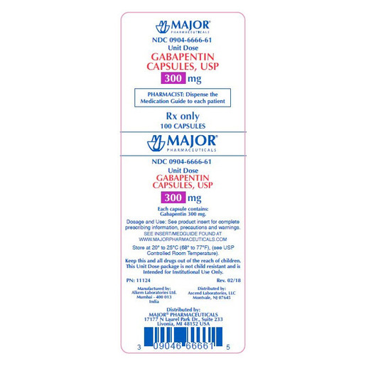 Gabapentin Tablets, 300mg