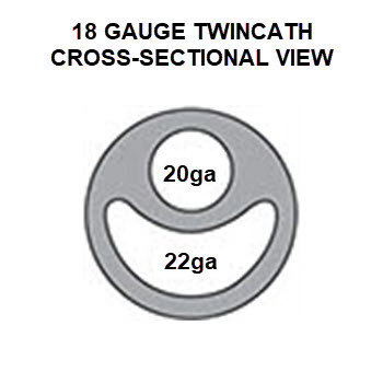 Twin Cath® Peripheral Catheters