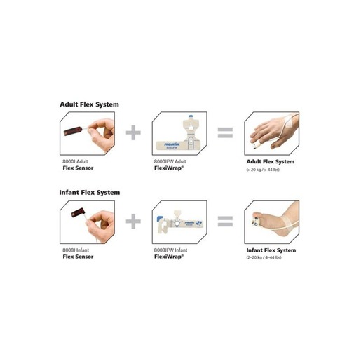 Nonin PureLight® SpO2 Flex Sensor with 25 FlexiWraps®