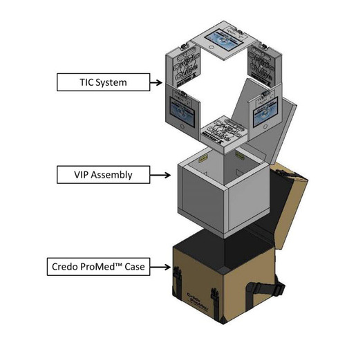 Crēdo ProMed™ Thermally Protected Medical Transporters