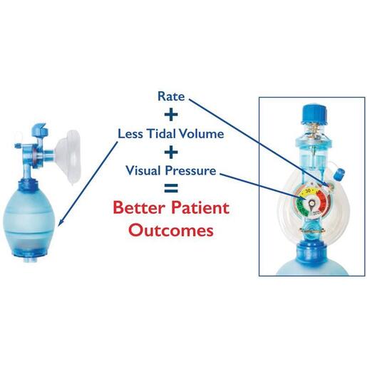 Mercury Medical CPR-2 Bags