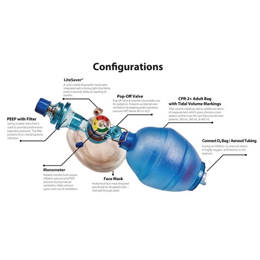 Mercury Medical Small Adult CPR-2+ Bags with Tidal Volume Markings