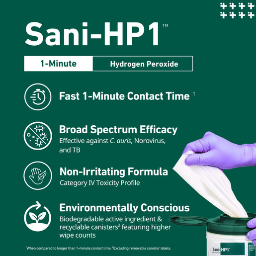 Sani-HP1® Surface Disinfectant Wipes