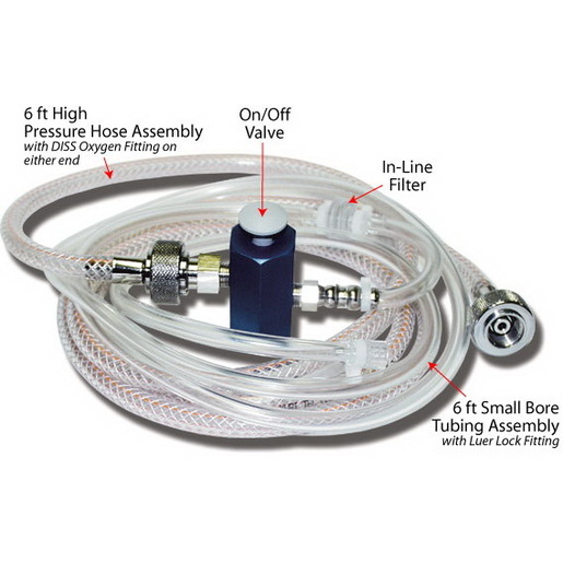 Manual Jet Ventilator without Gauge and Regulator