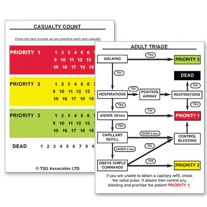 Anneaux de triage de bureau TickiT 25Cm