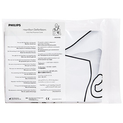 Pad Placement Guide, Adult