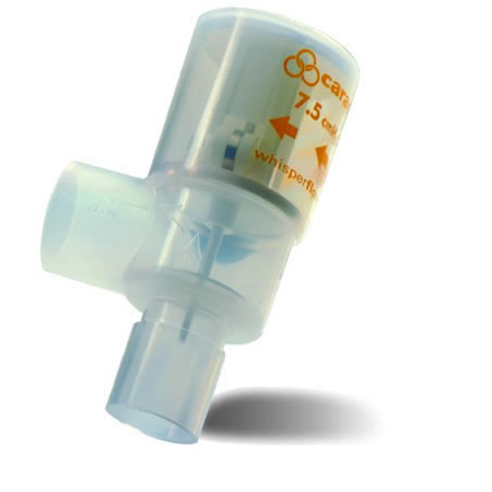 CPAP Valves