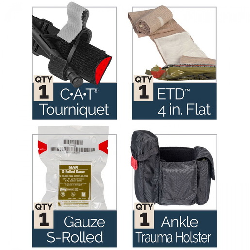 Ankle Trauma Kits