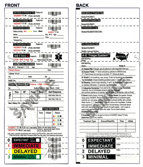 METTAG Chem-Bio Triage Tags