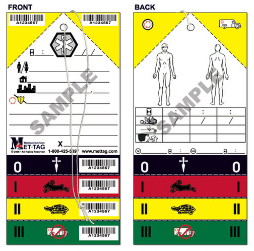 METTAG Triage Tags